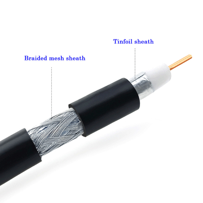 Prezzo di fabbrica ASU Cavo in fibra ottica di plastica isolato in poliolefina OD2.2 SDI HD Cavi elettrici per autoveicoli