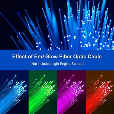 Fibra ottica di plastica del centro 0.25mm-10mm del cavo flessibile PMMA della fibra di FTTH trasparente per la data/segnale trans